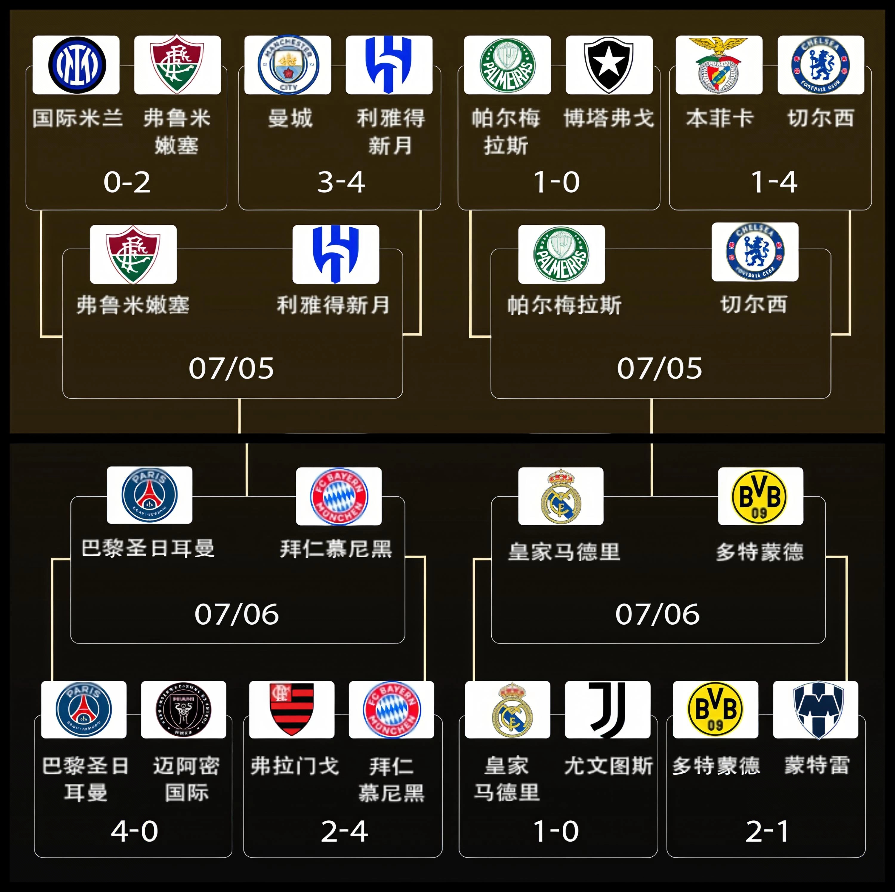 足总杯决赛时间2024最新