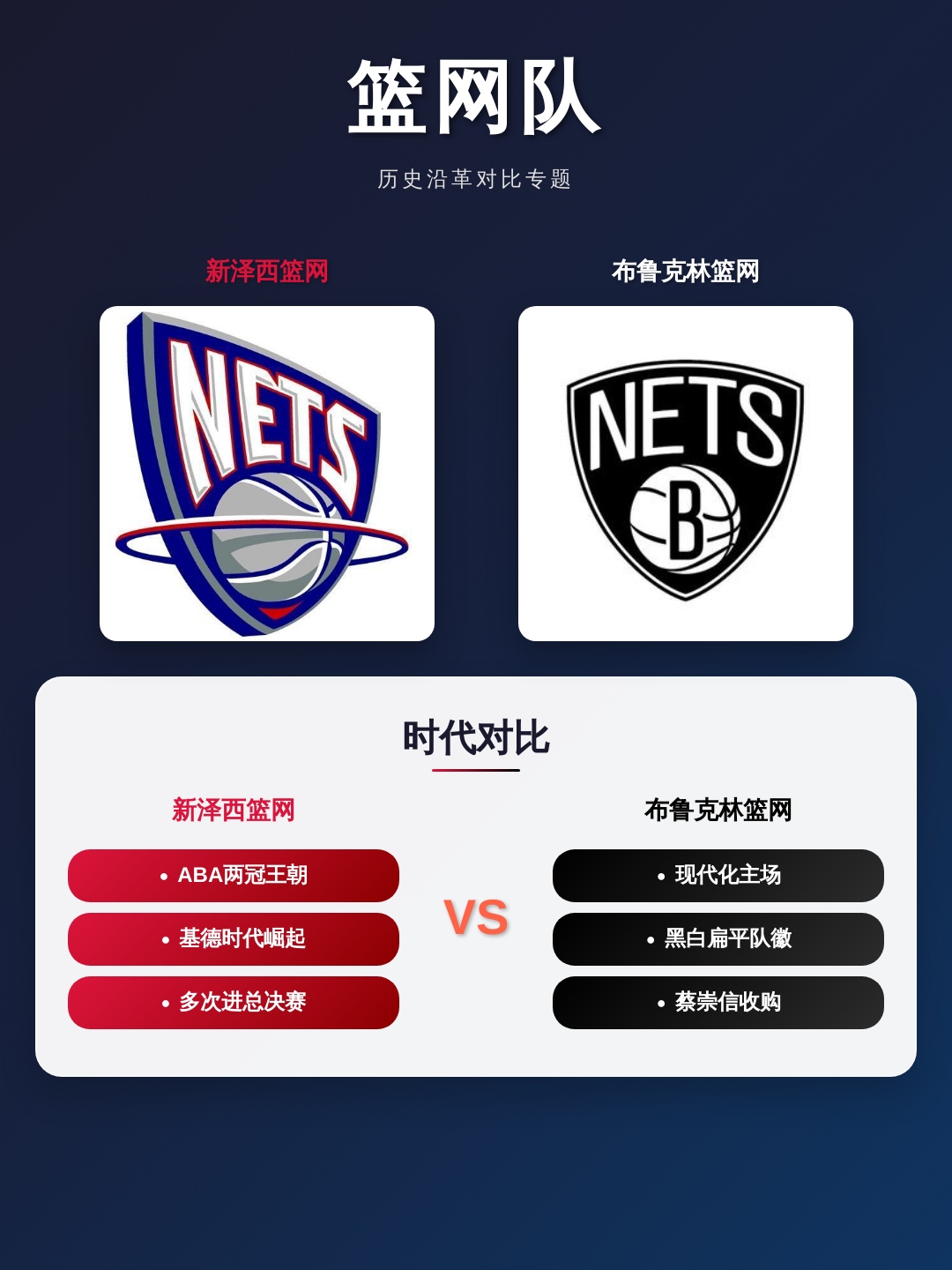 包含国际比赛日布鲁克林篮网备战欧超杯冲刺阶段浙江稠州门线救险，连对手都承认：集结日葡萄牙体育备战西甲的词条